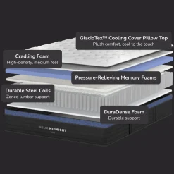 Helix Midnight Luxe Full Matttress
