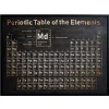 Period Table of Elements Wall Art