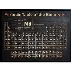 Period Table of Elements Wall Art