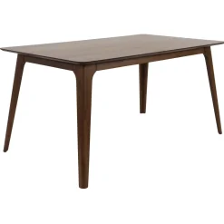 Sullivan Table