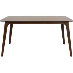 Sullivan Table